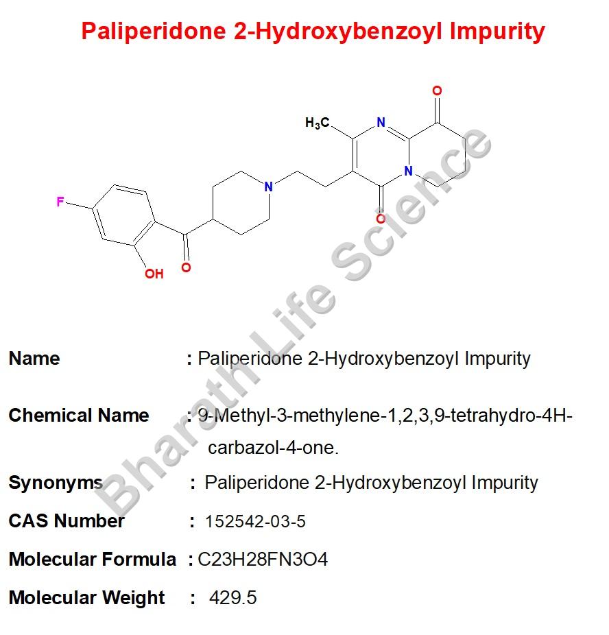 Paliperidone 2-Hydroxybenzoyl Impurity